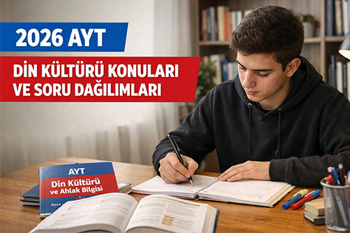 2026 ayt din kültürü konuları ve soru dağılımları