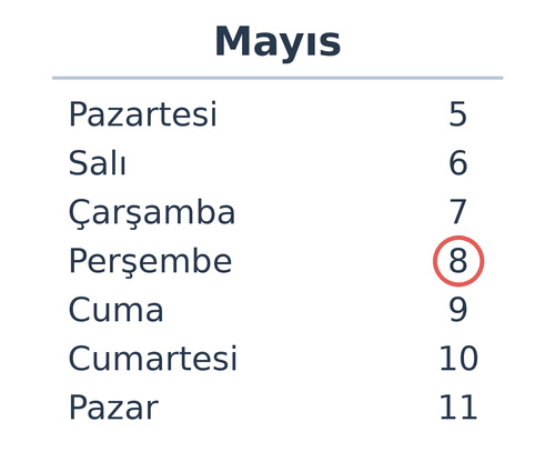 kpss soruları