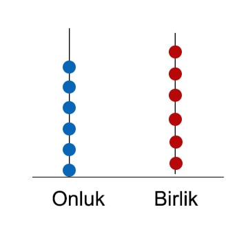 kpss soruları