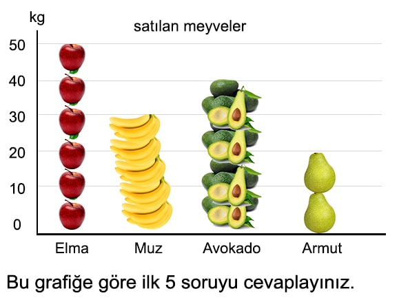 kpss soruları