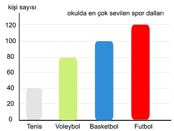 kpss soruları