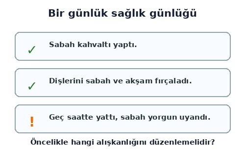 3. Sınıf Hayat Bilgisi Sağlıklı Hayat Testi Çöz - Test 4