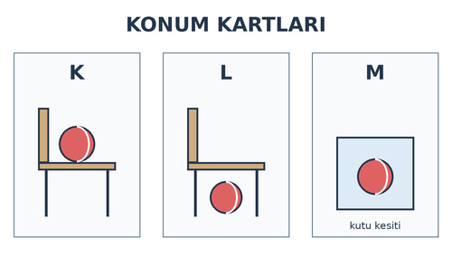 3. Sınıf İngilizce 6. Ünite My House Testi Çöz - Test 3