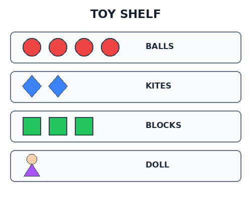 3. Sınıf İngilizce 5. Ünite Toys And Games Testi Çöz - Test 4