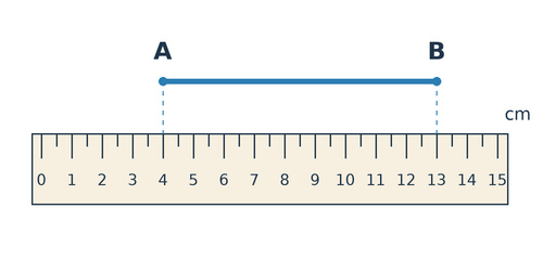3. Sınıf Matematik Uzunluk Ölçüleri Testi Çöz - Test 3