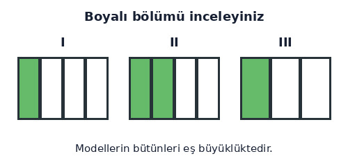 3. Sınıf Matematik Kesirler Testi Çöz - Test 4