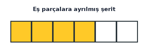 3. Sınıf Matematik Kesirler Testi Çöz - Test 4