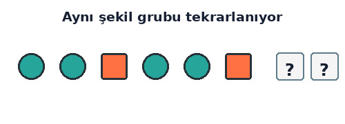 3. Sınıf Matematik Geometrik Örüntüler Testi Çöz - Test 4