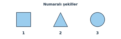 kpss soruları