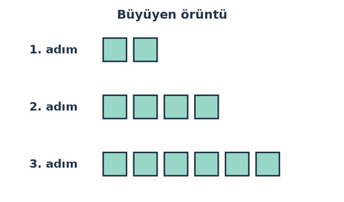 kpss soruları