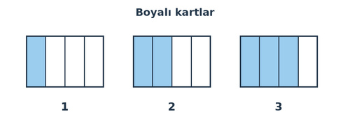 kpss soruları