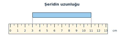 kpss soruları