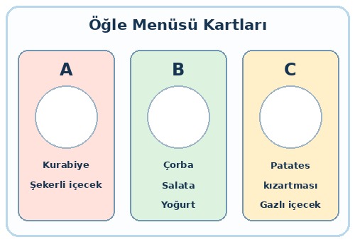 2. Sınıf Hayat Bilgisi Sağlıklı Hayat Testi Çöz - Test 4