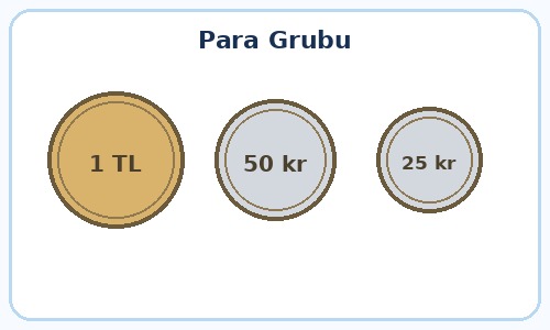 2. Sınıf Matematik Paralarımız Testi Çöz - Test 4