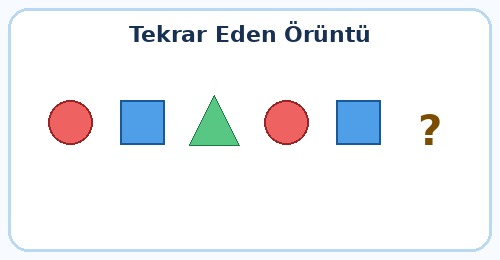 2. Sınıf Matematik Örüntü ve Süslemeler Testi Çöz - Test 4