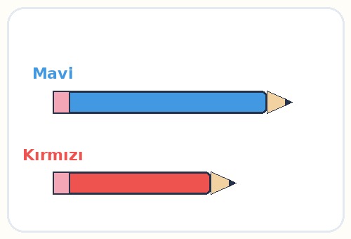 kpss soruları